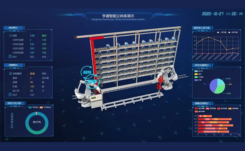 CeMAT ASIA 2020| 帶您探索亨通智能物流系統(tǒng)，