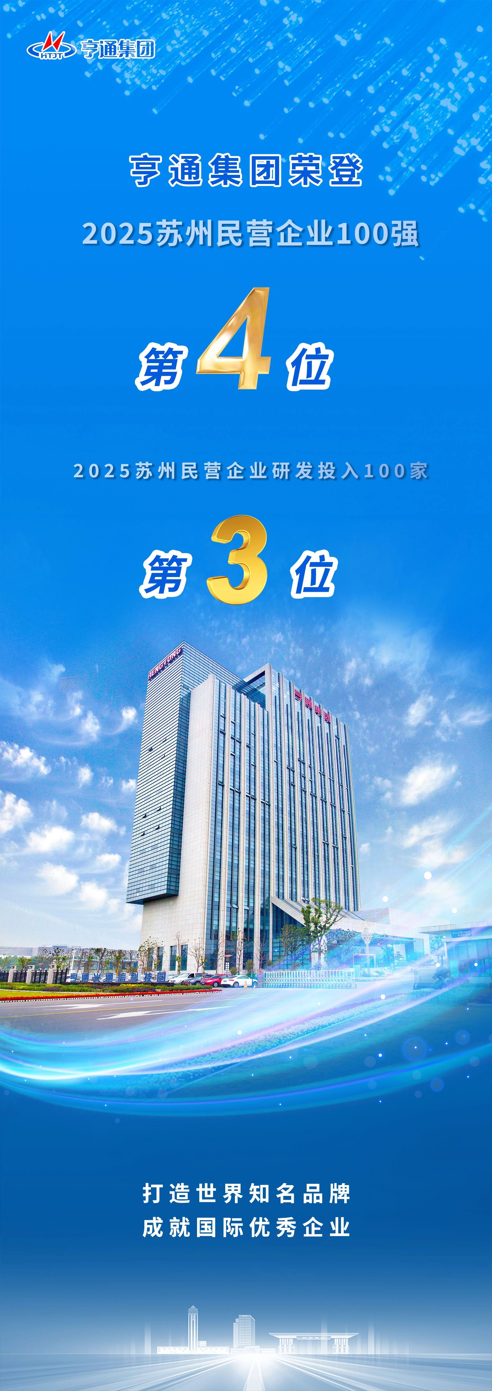 蘇州民企百強榜發(fā)布！亨通榮登第4位！(圖2)