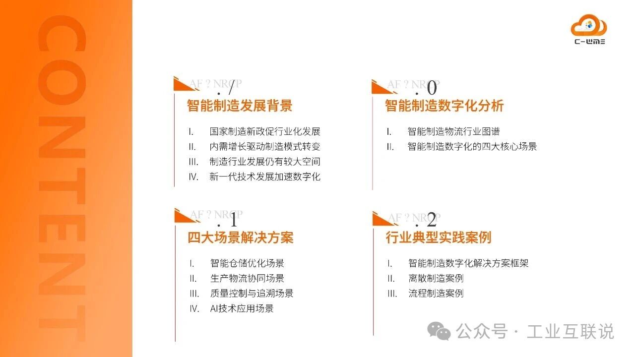2025智能制造行業(yè)物流與供應(yīng)鏈數(shù)字化轉(zhuǎn)型白皮書(shū)(圖2)