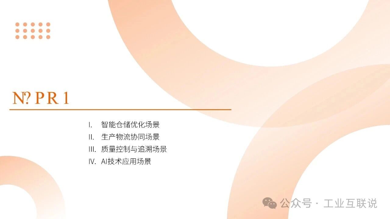 2025智能制造行業(yè)物流與供應(yīng)鏈數(shù)字化轉(zhuǎn)型白皮書(shū)(圖11)