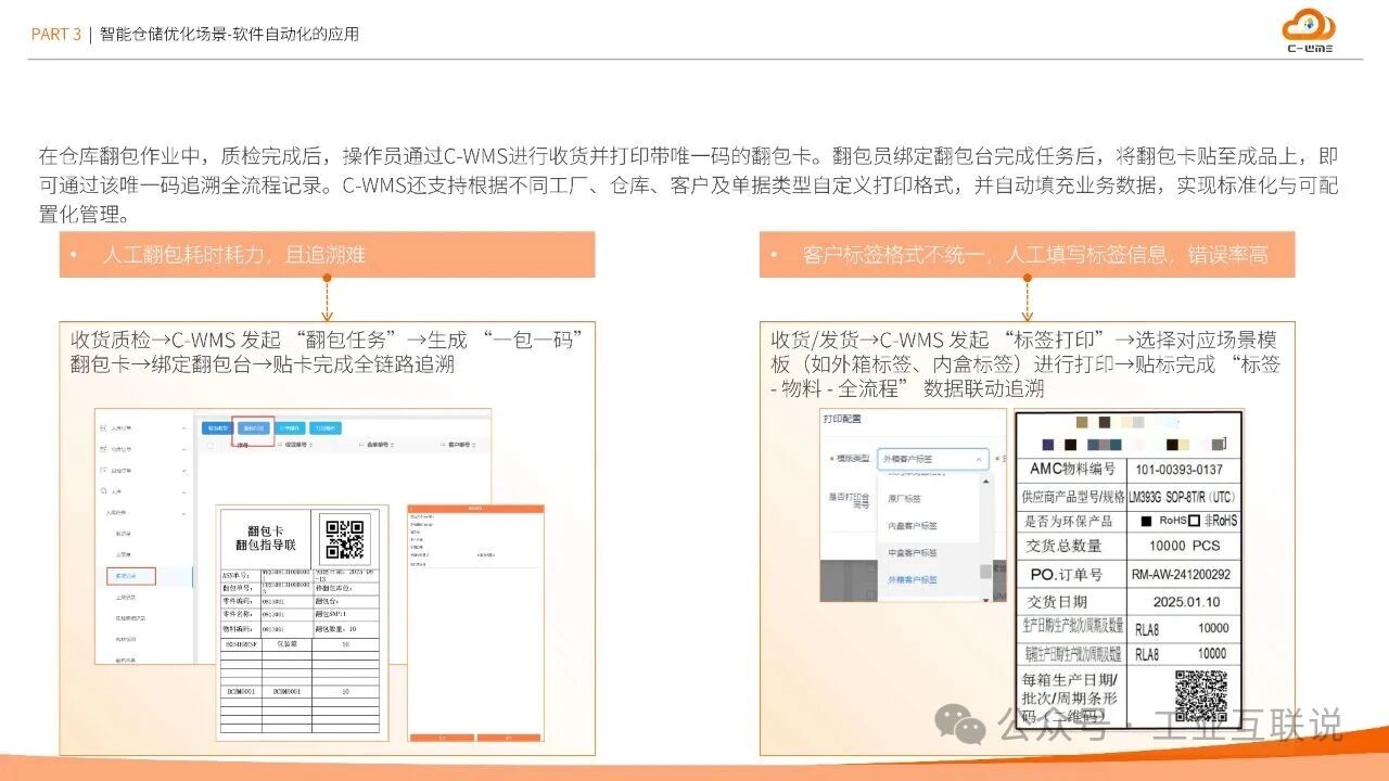 2025智能制造行業(yè)物流與供應(yīng)鏈數(shù)字化轉(zhuǎn)型白皮書(shū)(圖15)
