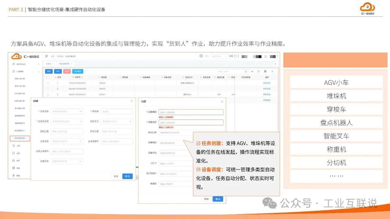 2025智能制造行業(yè)物流與供應(yīng)鏈數(shù)字化轉(zhuǎn)型白皮書(shū)(圖17)