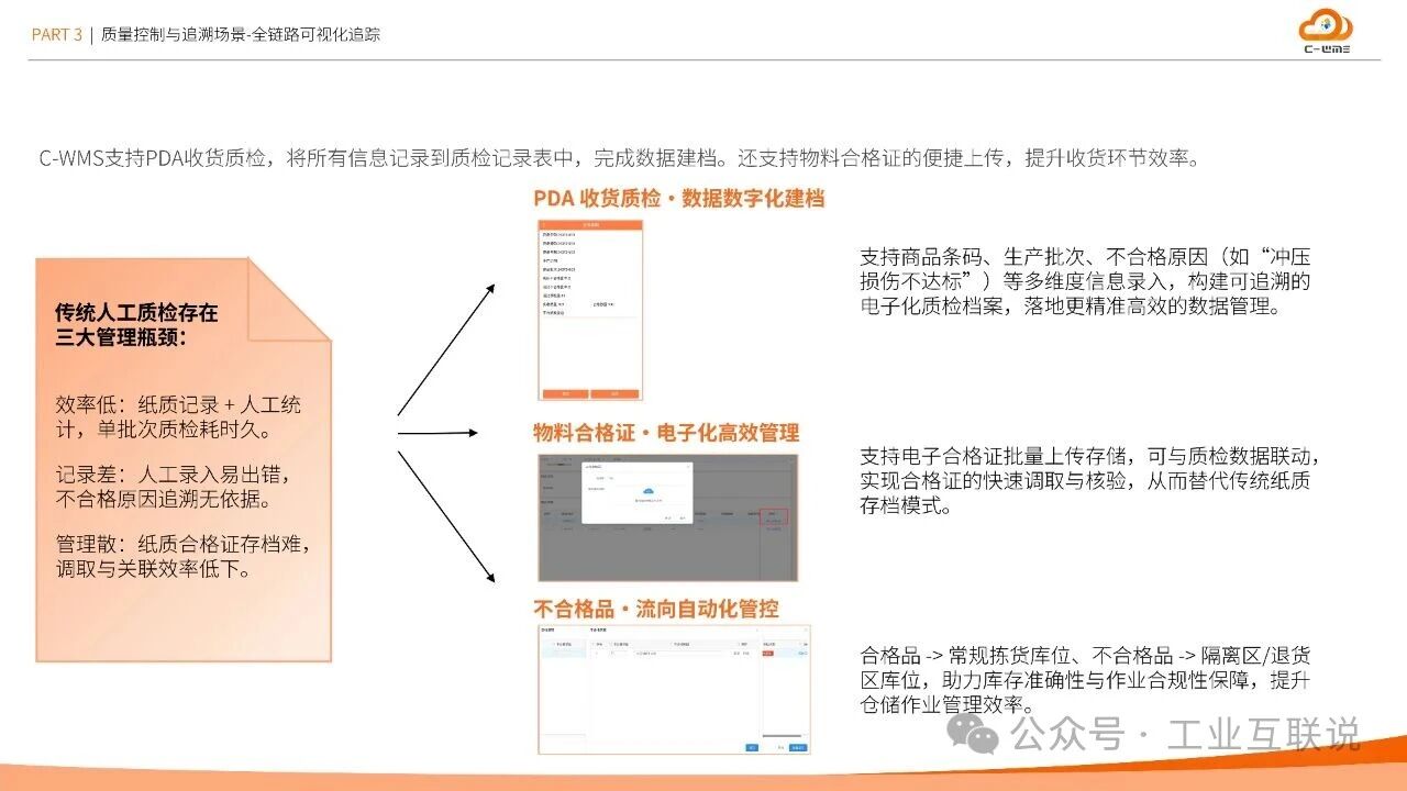 2025智能制造行業(yè)物流與供應(yīng)鏈數(shù)字化轉(zhuǎn)型白皮書(shū)(圖24)