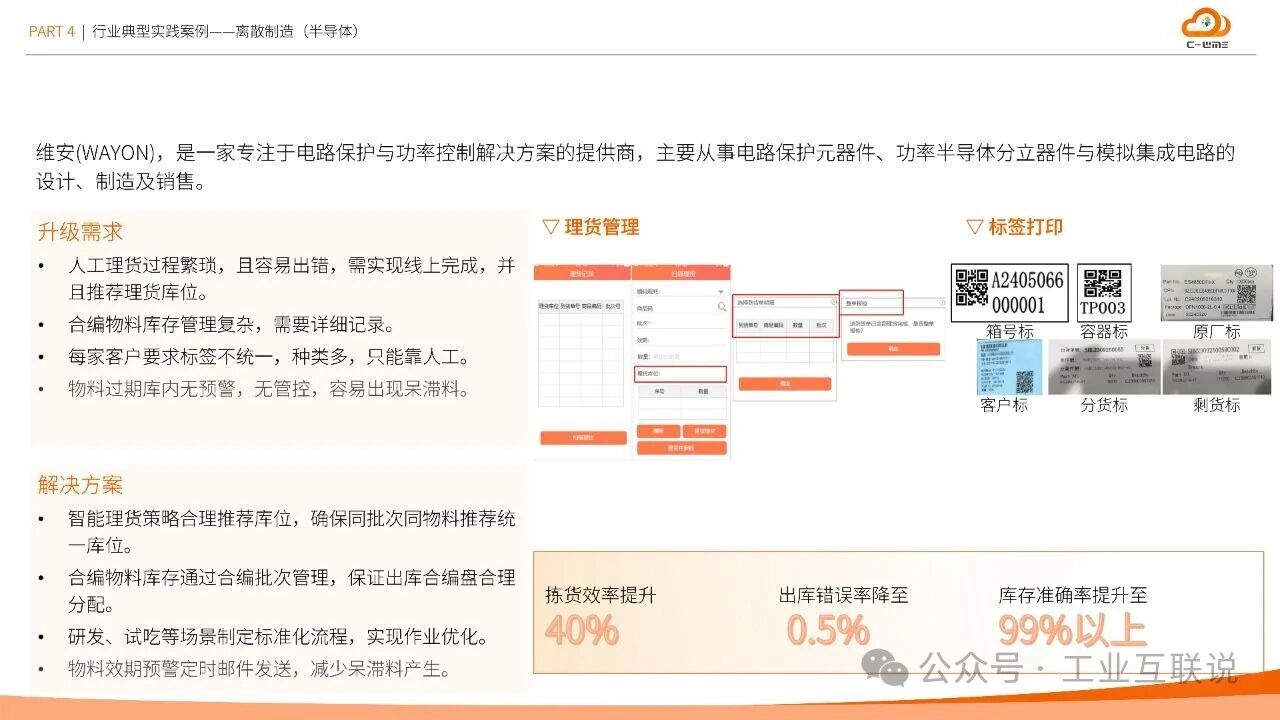 2025智能制造行業(yè)物流與供應(yīng)鏈數(shù)字化轉(zhuǎn)型白皮書(shū)(圖34)